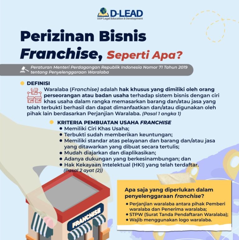 Perizinan bisnis franchise, seperti apa_